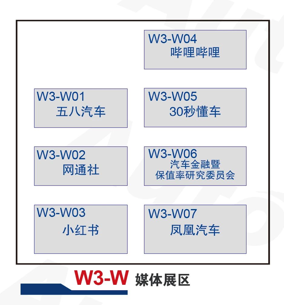 W3-W媒体展区:.jpg