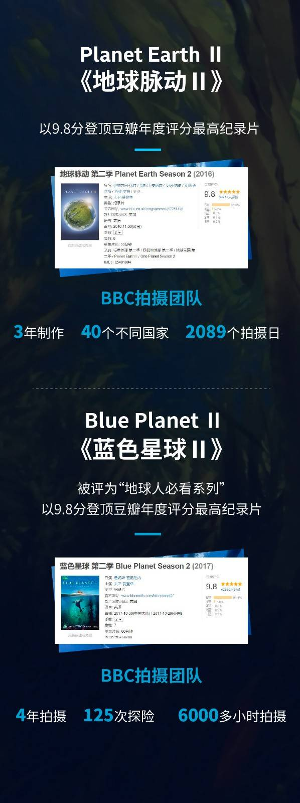 英国BBC Earth极地生灵数字影像大展3.png