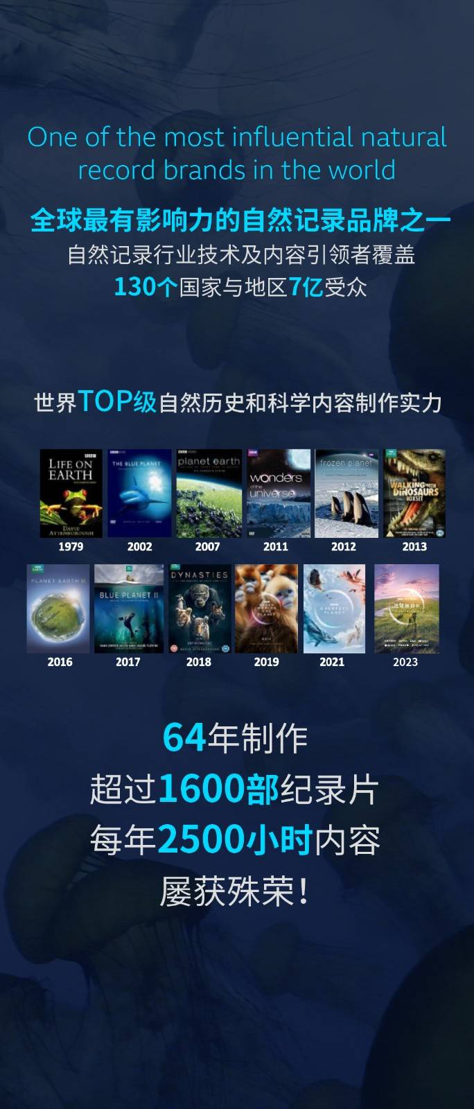 英国BBC Earth极地生灵数字影像大展2.png