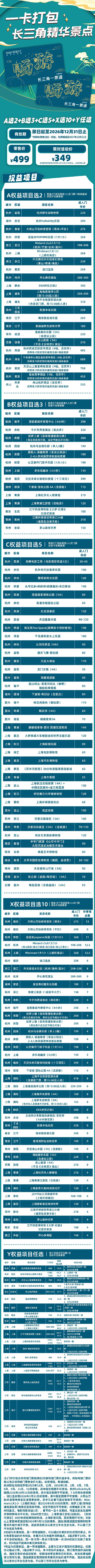 2026《畅游长三角一票通》ZJ精华版.jpg