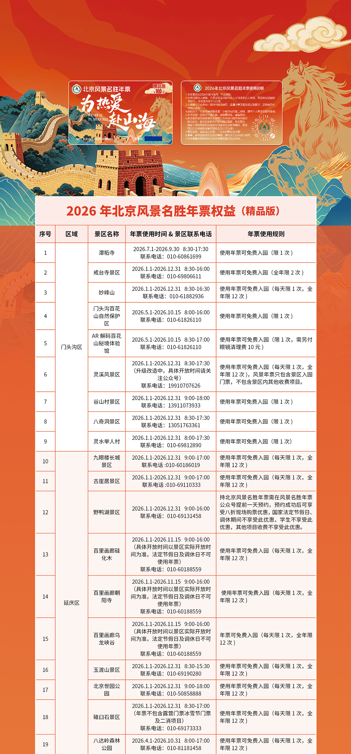 2026北京风景名胜年票.jpg
