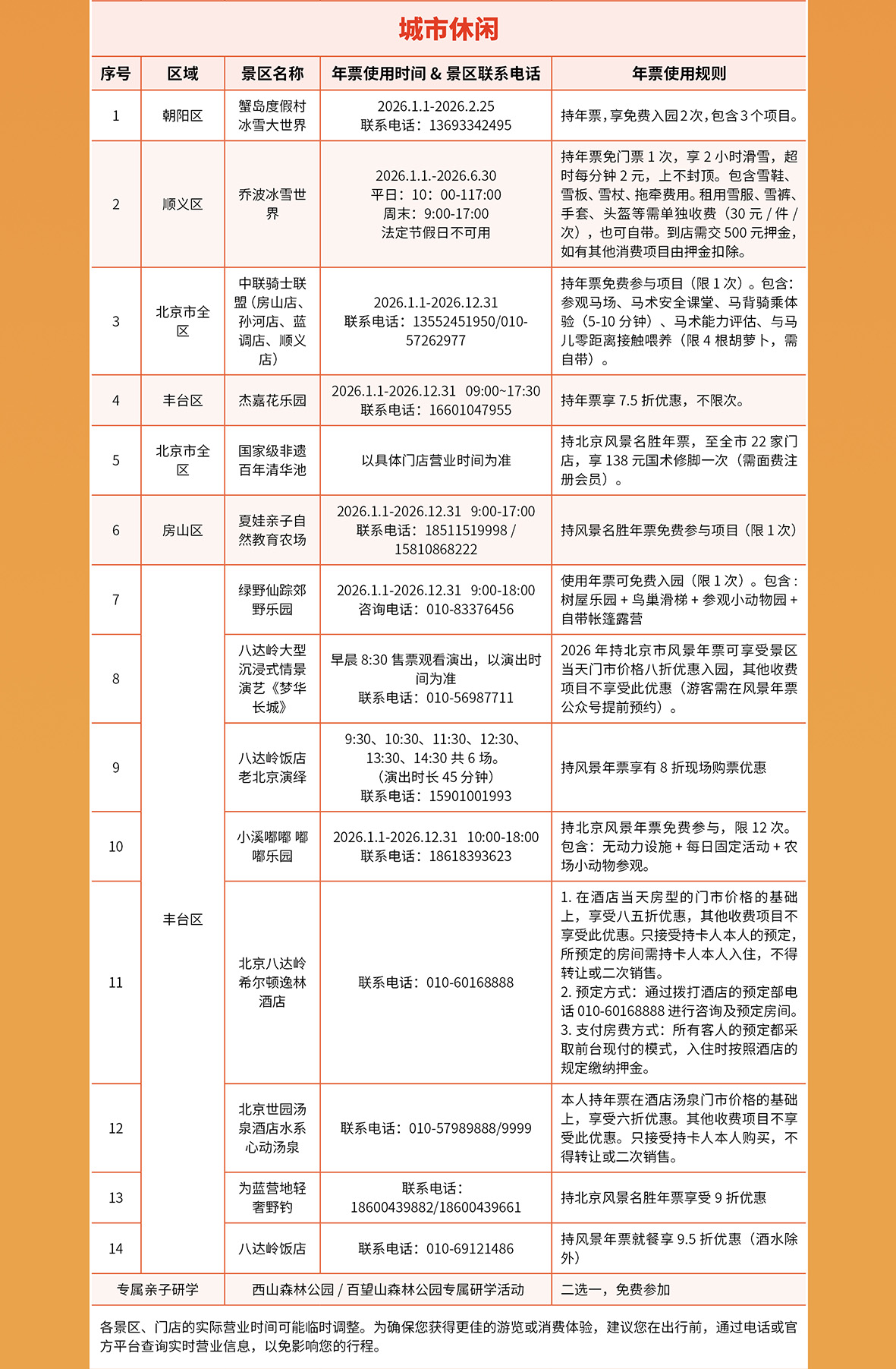 2026北京风景名胜年票3.jpg