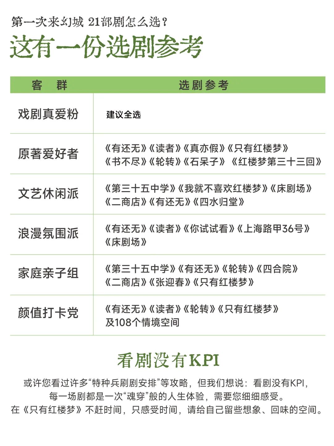 只有红楼梦戏剧幻城 真亦假剧场 观众沉浸式体验